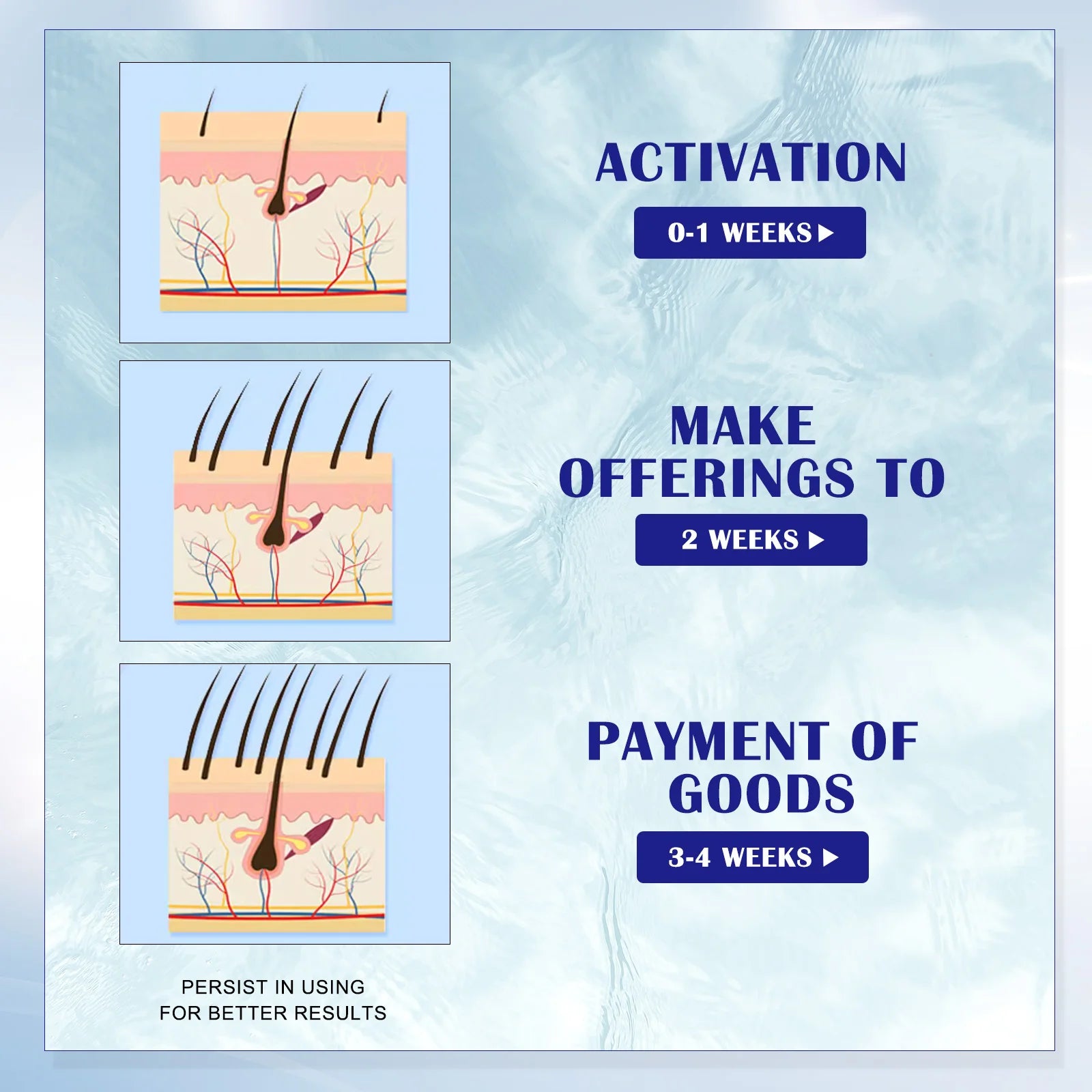 Volumizing Mascara Nourishing Natural Long Slender Black Curled Lashes - My Charm Corner