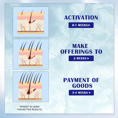 Volumizing Mascara Nourishing Natural Long Slender Black Curled Lashes - My Charm Corner